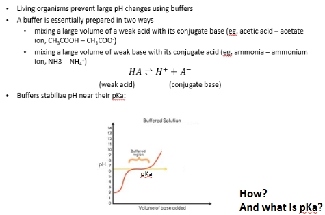 <p><span style="line-height: 0px;"><span>stabilize the pH of a solution​</span></span></p>