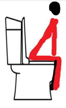 <p>40 Gy &amp; above</p><p></p>