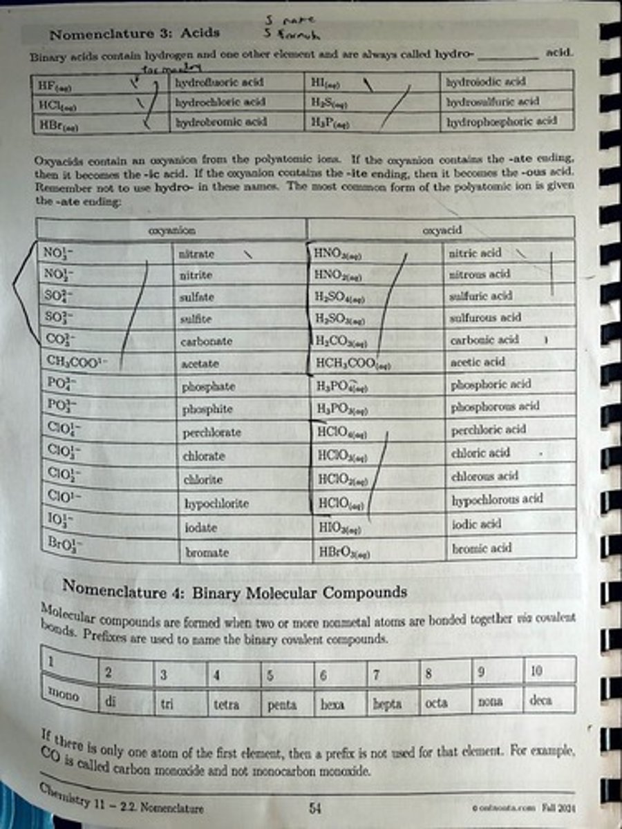 <p>Hydrochloric acid</p>