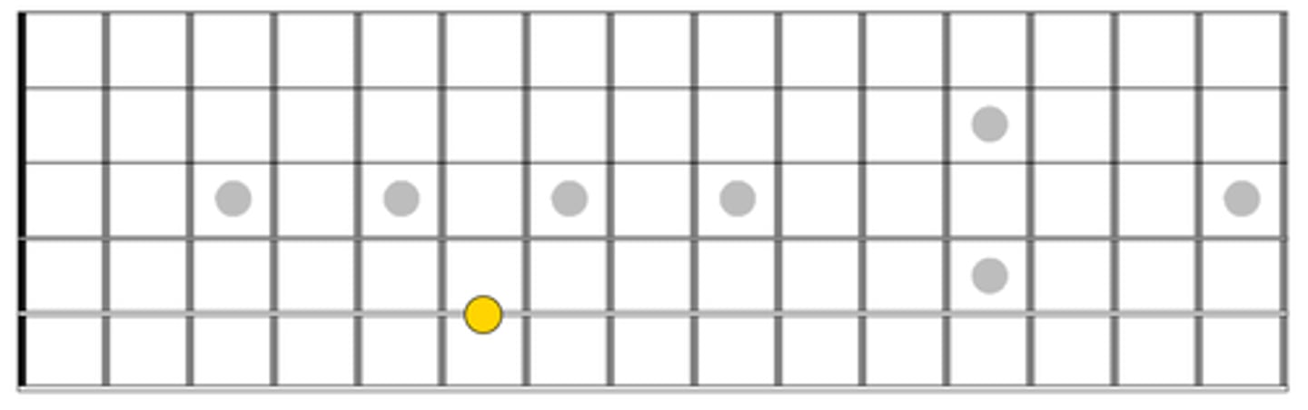 knowt flashcard image