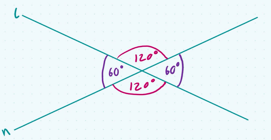 <p>are equal in measure</p>