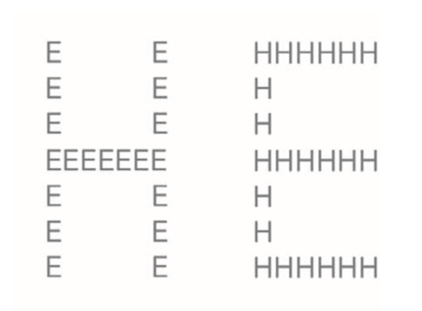 <p>how the brain organizes and interprets information in layers, with each layer handling more complex or abstract aspects of the input than the one before. Think top down processing</p>