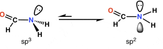 <p>adjacent to a pi bond</p>