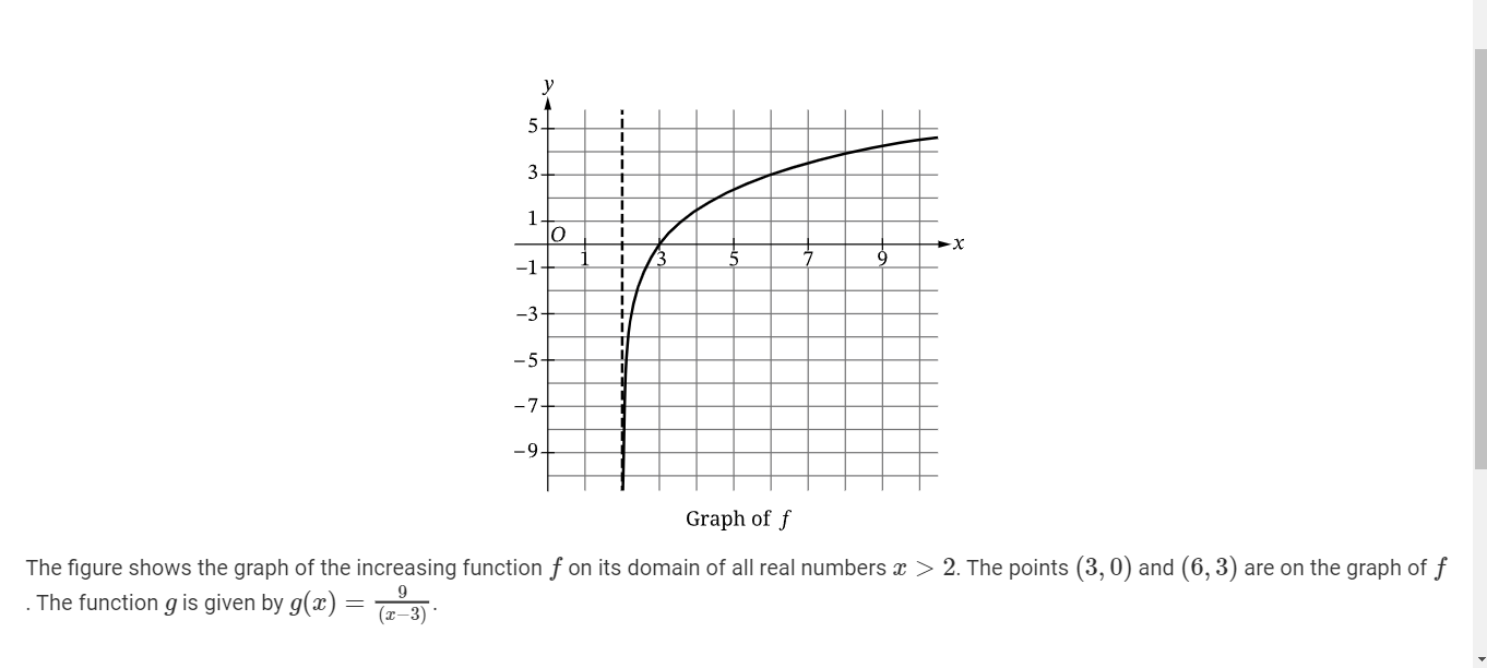 <p>C (i) Determine if f is invertible (Calculator)</p>