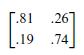 Find the steady-state vector of the following regular transition matrix:
