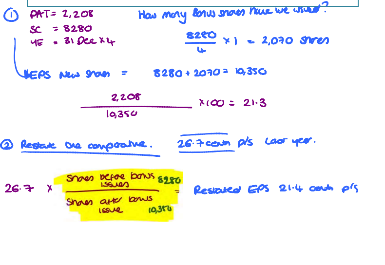 <p>Dr Share Premium</p><p>Cr Share Capital </p><p></p><p></p><p>How do we calculate EPS for a bonus share?</p><p>Assume that the bonus shares have always been in issue. We therefore need to restate prior year earnings per share (restate the comparative).</p><p></p><p></p><p></p>