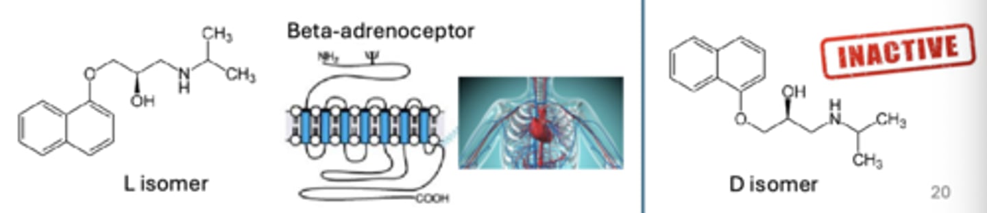 <p>a blood pressure drug</p>