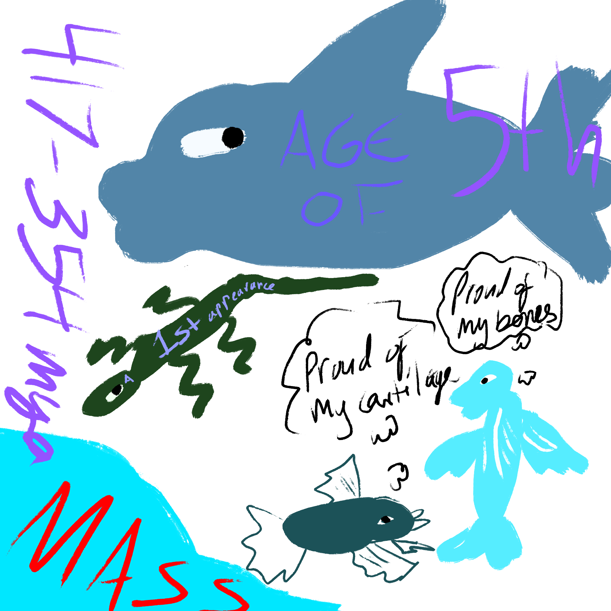 <p>417 to 354 mya</p><ul><li><p>Paleozoic period</p></li><li><p>“Age of fishes”</p><ul><li><p>Fishes with bones or cartilage skeletons</p></li></ul></li><li><p>Toward the end, the first amphibians appeared</p></li><li><p>Mass extinction of marine life marks the end of this period; life on land was majorly spared</p></li><li><p>Scorpions and millipedes lived on Earth</p></li><li><p>Ferns, horsetails, seed plants</p></li><li><p>Lobe-finned fish</p></li><li><p>Happened 5th</p></li></ul>