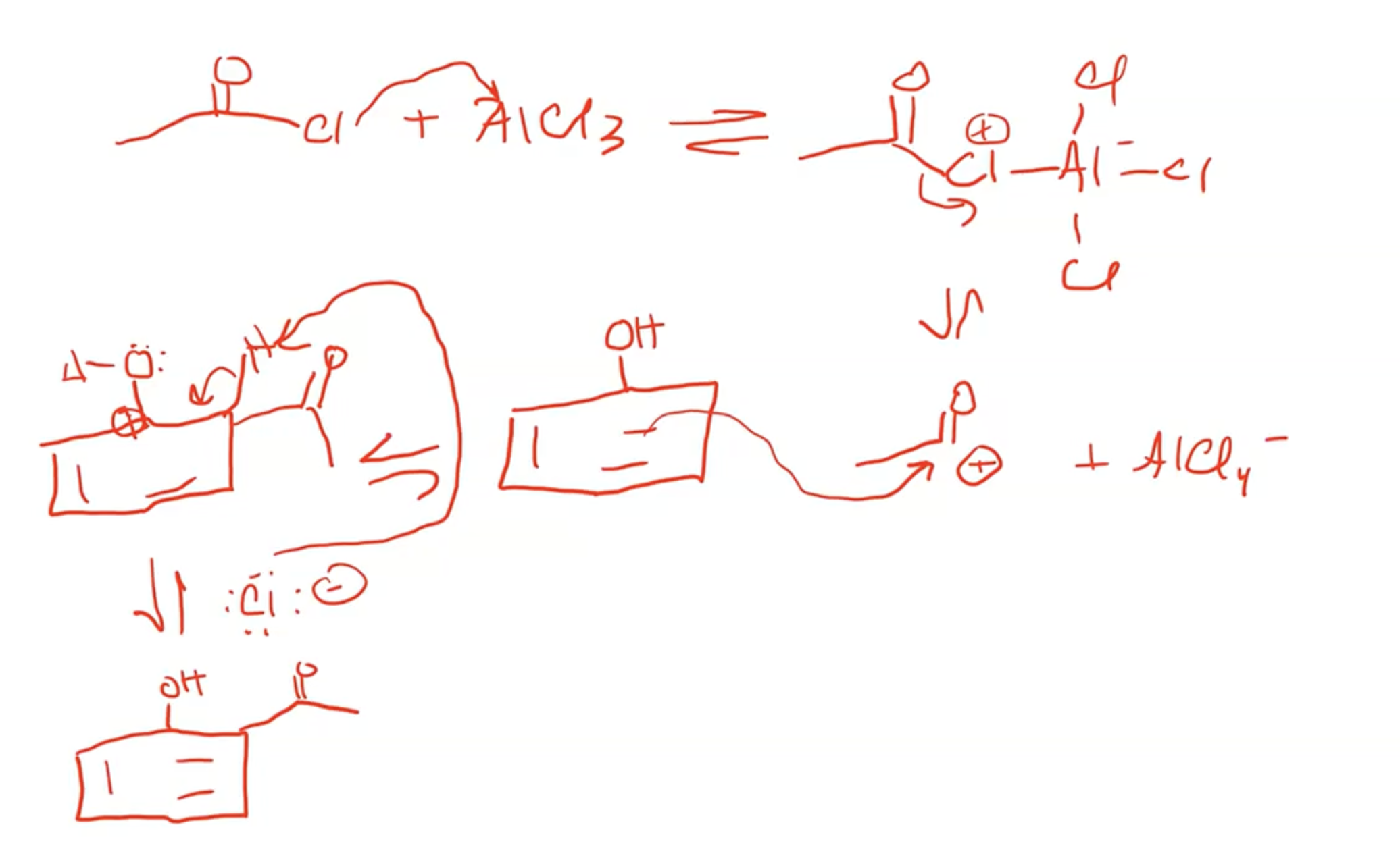 With Lewis acid catalyst= EAS