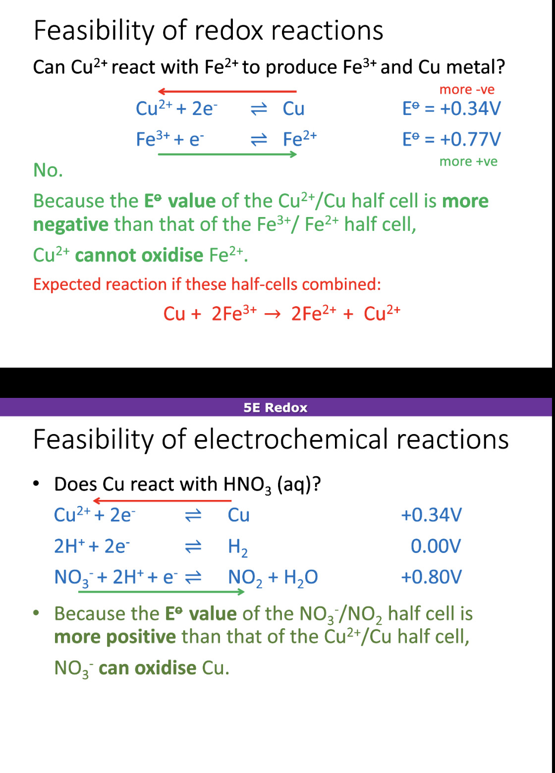 <p>In the top question Cu2+ is being oxidised so is the reducing agent and the E value is less than Fe3+</p><p>So since the E value is more negative cu2+ cannot oxidise Fe3+ so is not feasible</p><p>In the bottom question</p><p>NO3- has a higher E value so is being reduced meaning it is the oxidising agent and since it is more positive it can oxidise Cu so is feasible</p>
