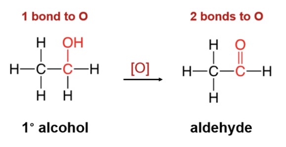\-primary oxidize to produce aldehyle (double doned c-c and h)