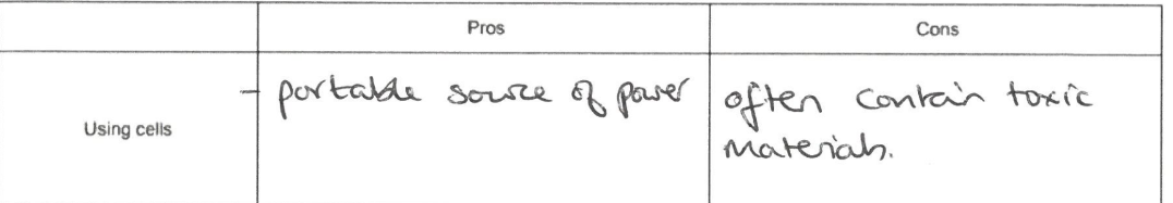 knowt flashcard image