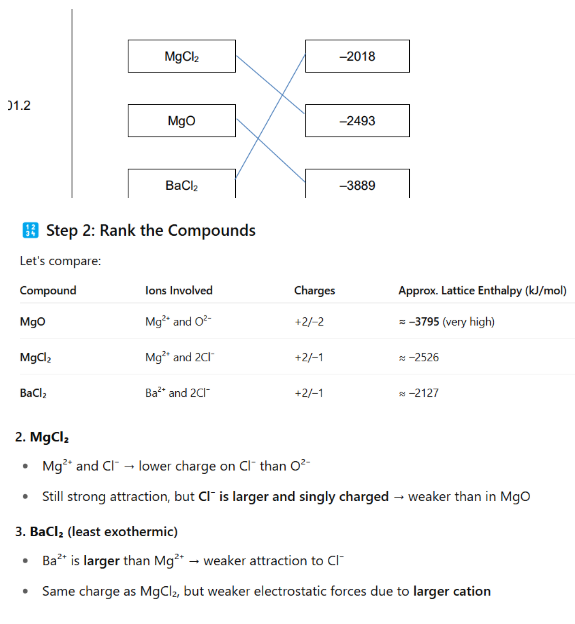 <ol><li><p>rank charges </p></li><li><p>rank size of cation</p></li></ol><p></p>