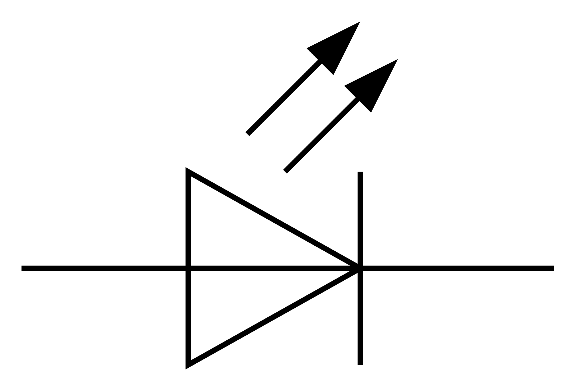 <p>What is this symbol for </p>