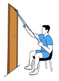 <p>What is this exercise called?</p>