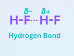 <ul><li><p>present in polar covalent molecules with H-F, H-O, or H-N bonds</p></li><li><p>particle positive and partial negative always attract</p></li><li><p>the large difference n electronegativity between H and F,O, or N creates a strong dipole moment</p></li><li><p>the more hydrogen bonds, the stronger the attractions</p></li><li><p>strong force</p></li><li><p>high melting and boiling points</p></li></ul>