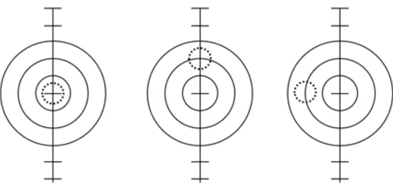 <p>HORIZONTAL prism</p>