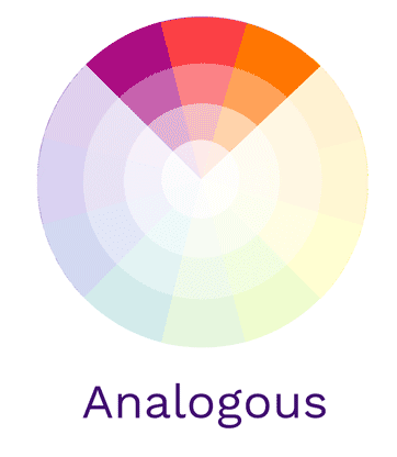 <p><span style="font-family: Arial, sans-serif">Three colors that are next to each other on the color wheel</span></p>