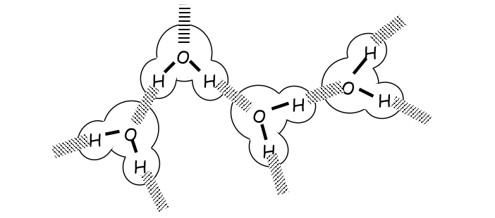 <p>Wat toont de afbeelding met H₂O-moleculen in kring?</p>
