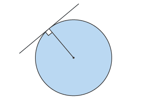 <p>What circle theorem is this?</p>