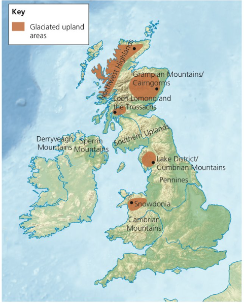 <p>&nbsp;- lowland areas are mainly found in the south of the UK (e.g. the Midlands, London, East Anglia)</p><p>- upland areas are mainly found in the north of the UK (e.g. Scotland) &amp; also Wales</p><p>- glaciated landscapes are found cold mountainous areas (e.g Scotland, north Wales, the Lake District)</p>