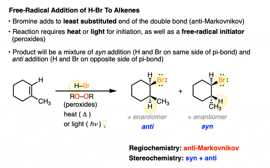 <p>1) HBr</p><p>  ————→    syn/anti.  anti-markivnkioffs</p><p>2)  Peroxide (RO-OR)</p>