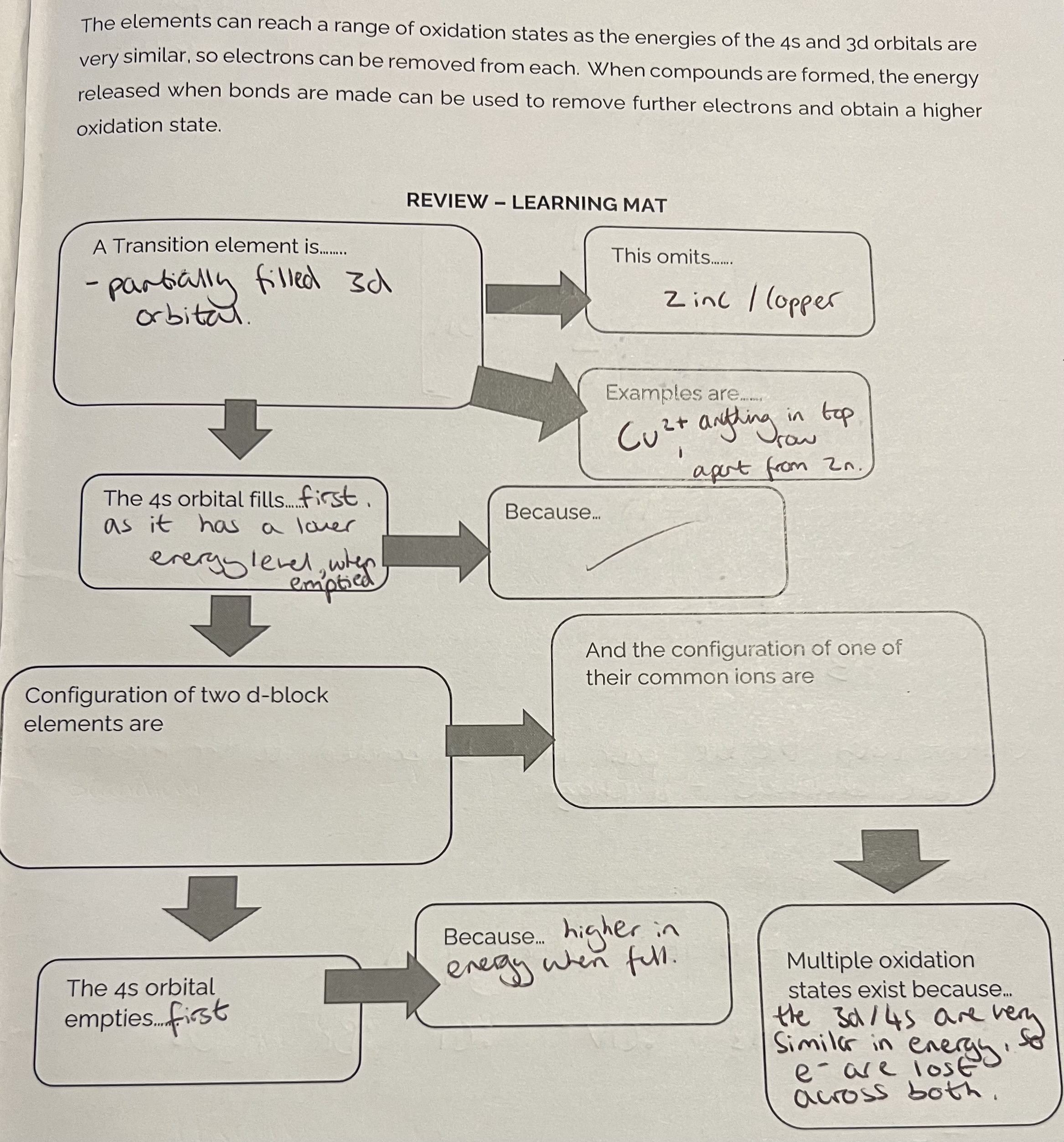 knowt flashcard image