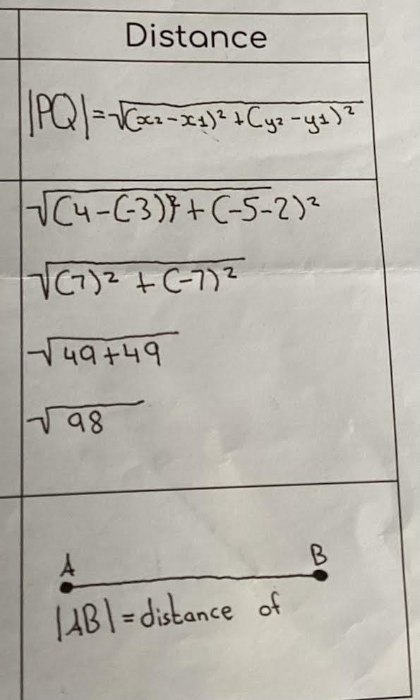Distance between two Points Formula
and Example
