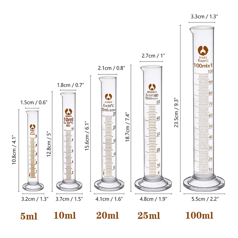 <p>is a common laboratory instrument that is used to <strong>measure</strong> the amount of solution poured into it. it is a hollow glass cylinder with a flat base and a graduated scale attached to its curved boundary.</p>