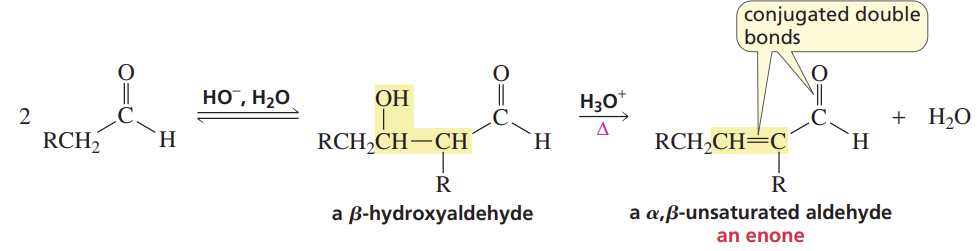 <p>Reactants/Reagents: Aldol prod (β-hydroxyaldehyde/ketone), H3O+, heat</p><p>Products: α,β-unsaturated alde/keto (enome, OH removed) + H2O</p><p>May occur under conditions w/o heat if potential prod = more stable (ex: conj w/ DB, cnyl)!!!</p>