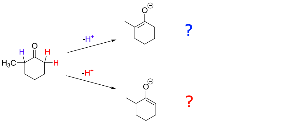 <p><span>Removal of a proton from the </span><strong><u>more substituted</u></strong><span> (and more hindered) α-carbon gives the </span><span style="color: mediumseagreen"><strong>[kinetic or thermodynamic]</strong></span><span> enolate&nbsp;</span></p>
