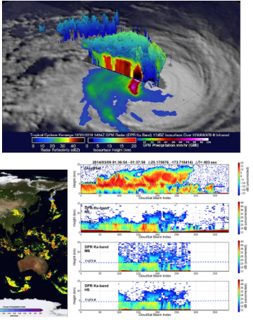 <p>precipitation maps (can be 3D imaging) → measure storms (eg wind, percipitation) &amp; soil moisture </p>