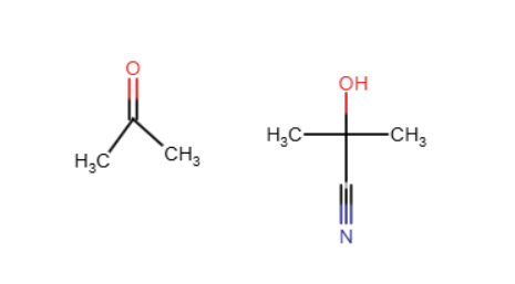 <p>A CN is added to the molecule by breaking the double bonded oxygen and turning it into an alcohol</p>