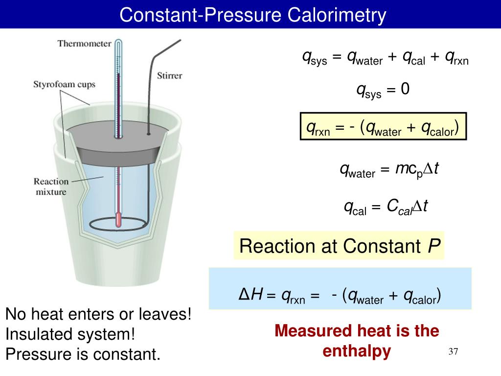 <p>a calorimeter that is only an insulated container - often containing your system (reactants) dissolved directly in water</p><p>can be made from a styrofoam coffee cup</p>