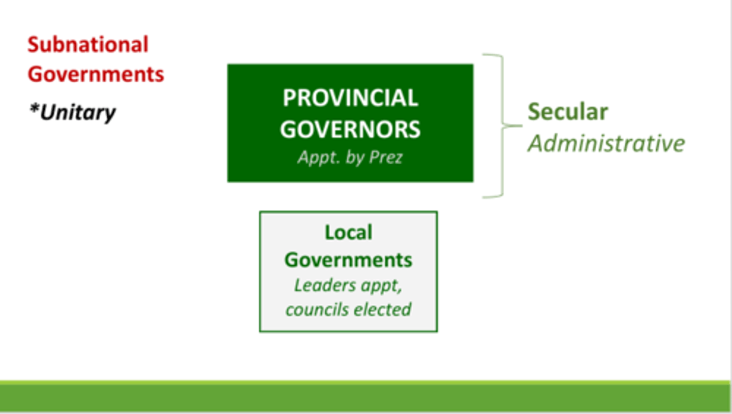<p>Provincial governments have practically no power; they just decide how laws are implemented</p>