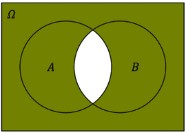 <p>What notation is this?</p>