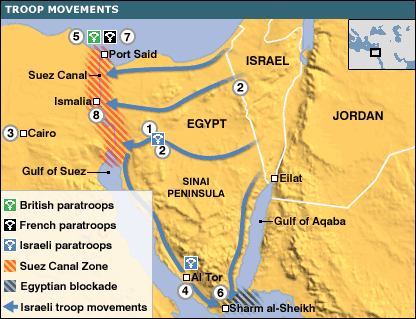 <p>Suez Crisis</p><p>Egypt closes the Suez canal, and the straits of Tiran (located between the Sinai and Arabian Peninsula). The French, British and Israeli invade Egypt (the Europeans mad because the Egyptians nationalized the Suez. The Soviets say they will nuke Europe if they don’t retreat. US and UN also advocate for peace (US mad the Europeans didn’t inform them of the invasion). Then, a peace treaty is signed and WWIII is prevented.</p>