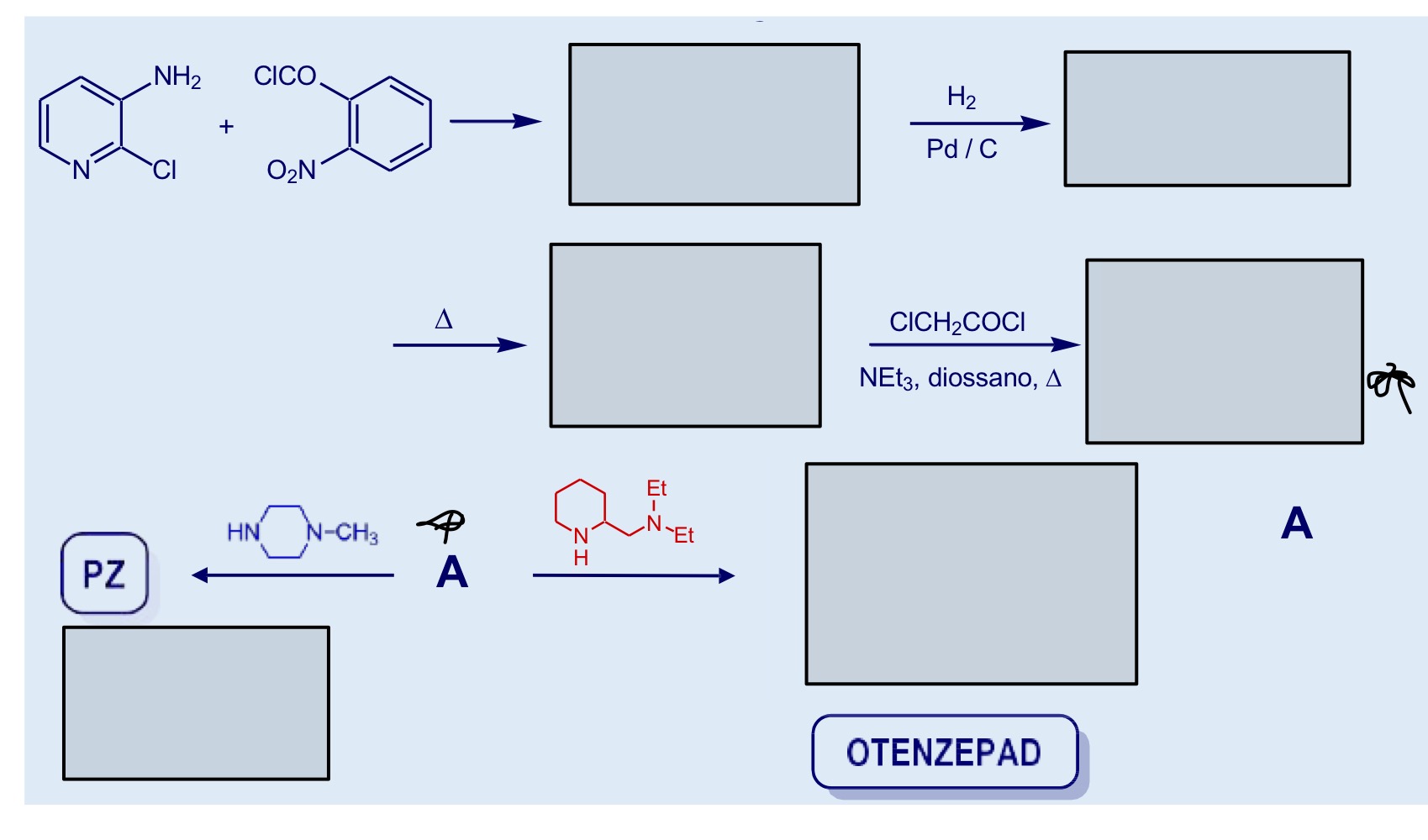 <p>Sintesi pirenzepina</p>
