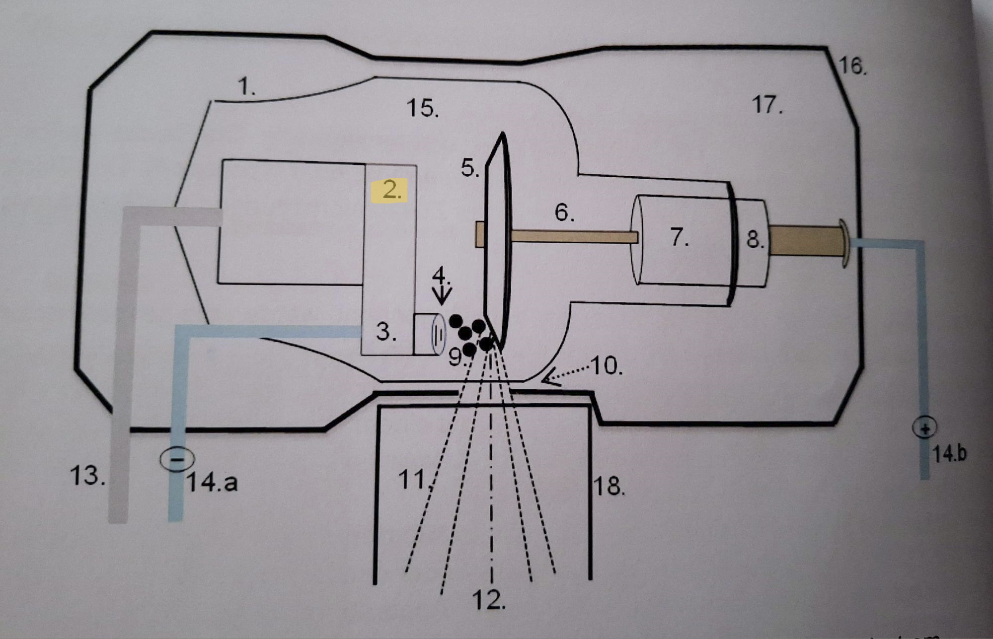 <p>2.</p>