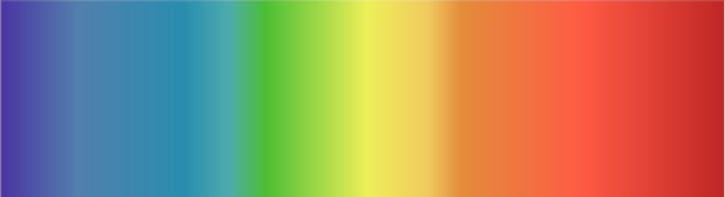 <p>What type of spectrum is this?</p>