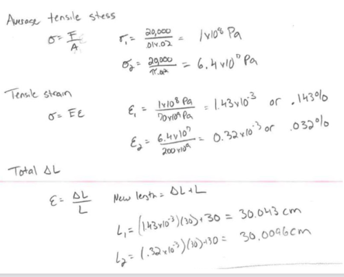 linear elastic deformation answer and work