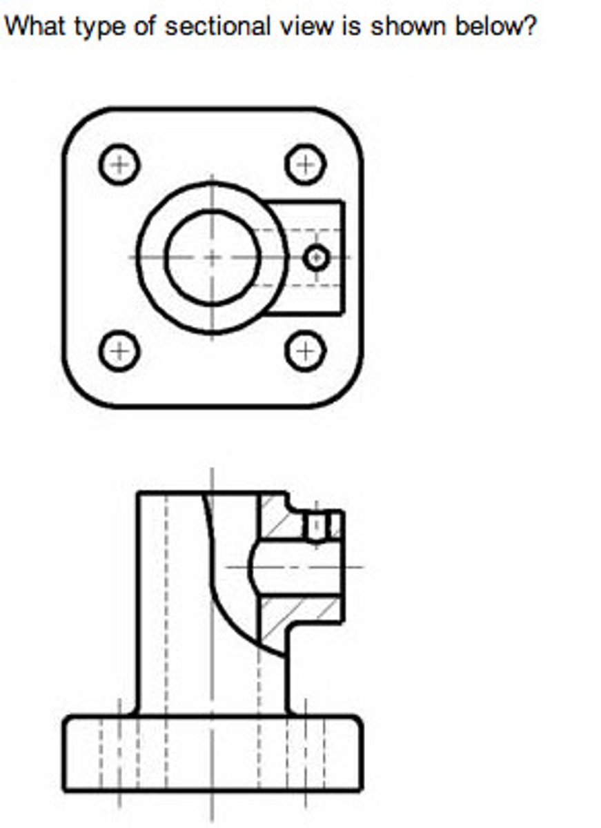 <p>A drawing view that exposes inner details of a drawing view by removing material from a closed profile, usually a spline.</p>