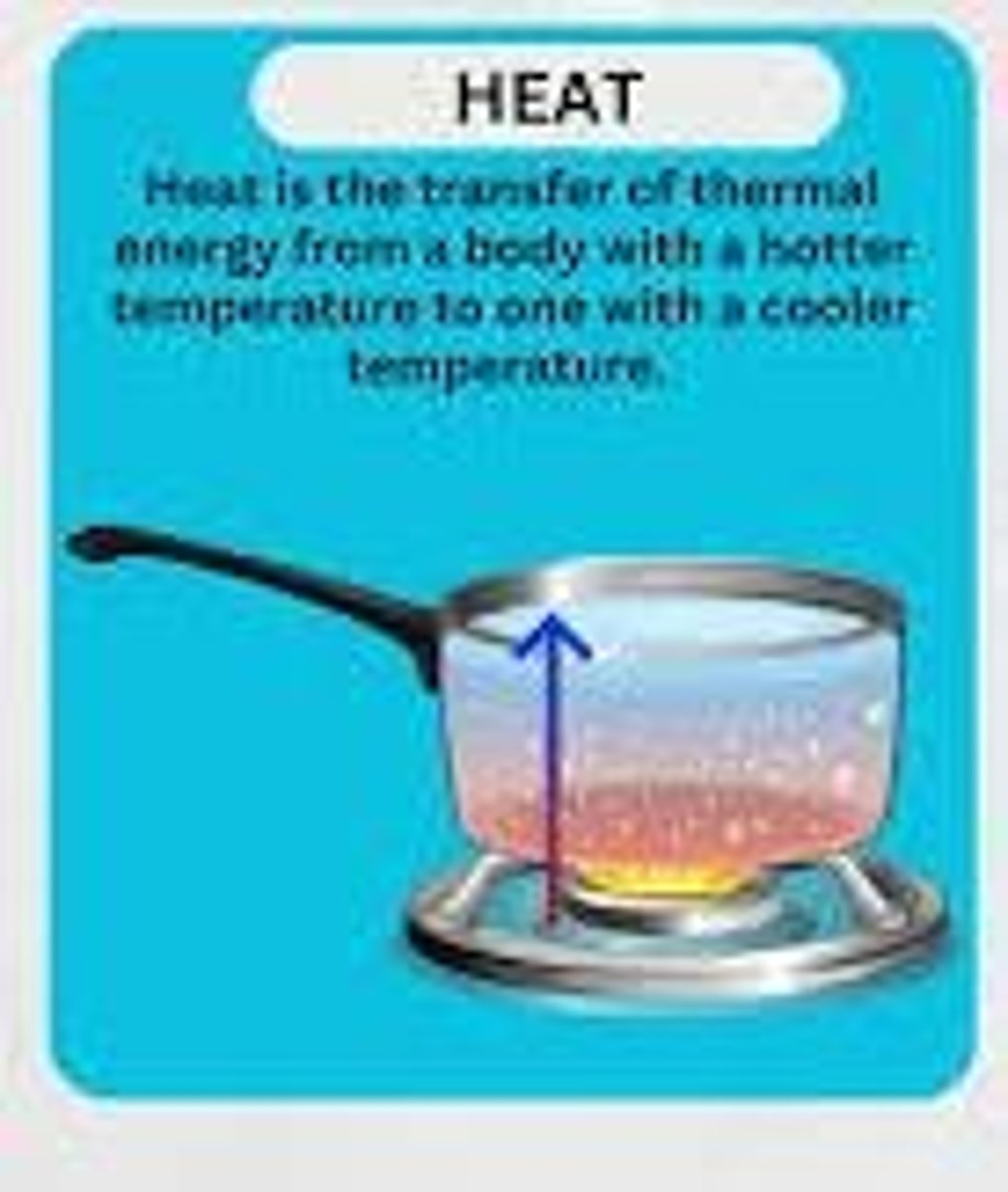 <p>Conduction, convection, and radiation.</p>