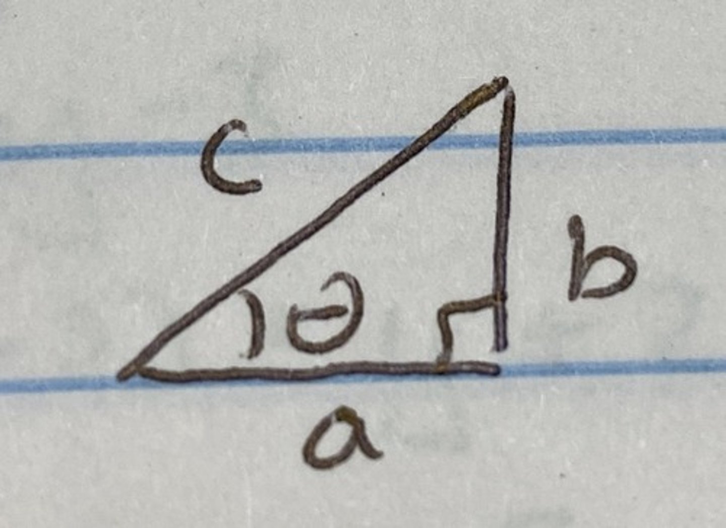<p>1. sinθ = b/c</p><p>2. cosθ = a/c</p><p>3. tanθ = b/a</p><p>4. cotθ = a/b</p><p>5. secθ = c/a</p><p>6. cscθ = c/b</p>