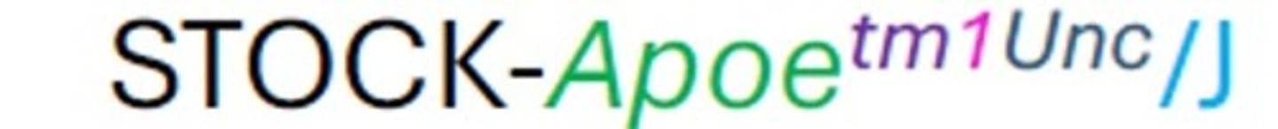 <p>What does this tell you?</p>