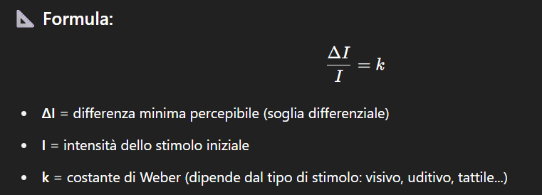 <p><strong>La minima differenza percepibile tra due stimoli (ΔI)</strong> è <strong>proporzionale all’intensità dello stimolo iniziale (I)</strong></p>