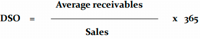 <p><strong>DAYS OF SALES OUTSTANDING (accounts receivables in days)</strong></p>