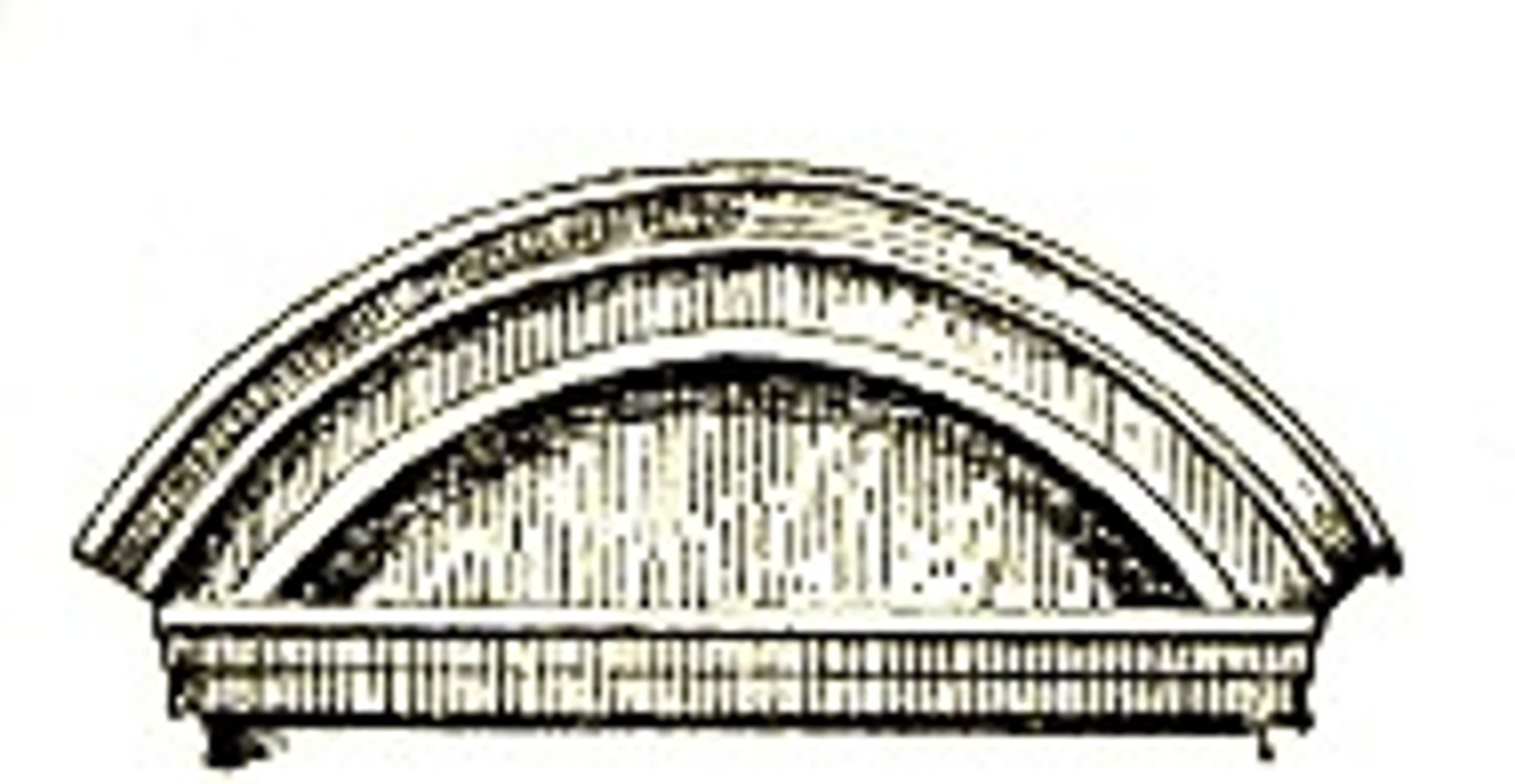 <p>A type of baroque pediment</p>