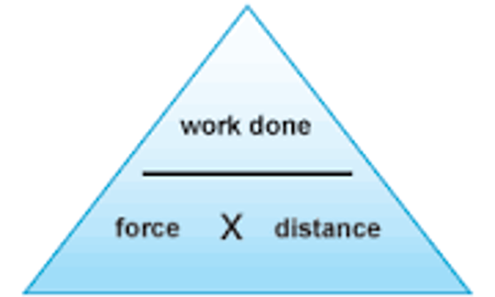 <p>Force x Distance</p>