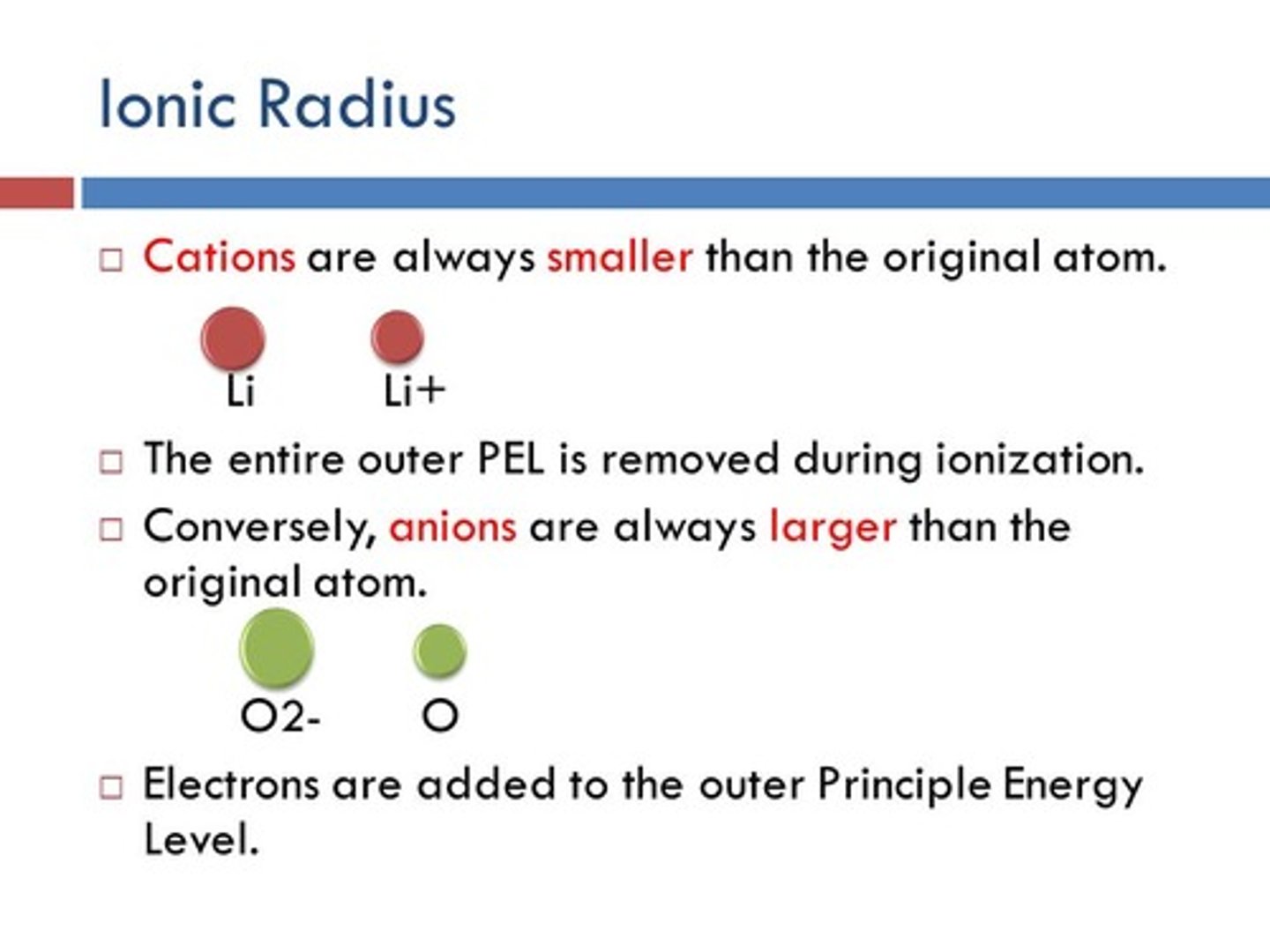 <p>Bigger because you are adding an electron, potentially increasing electron repulsion, making it bigger.</p>